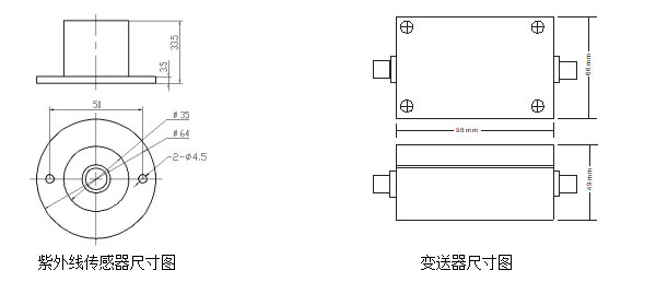 紫外輻射傳感器結構尺寸
