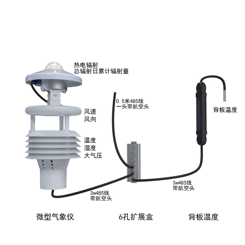 光伏太陽(yáng)能環(huán)境監測儀產(chǎn)品結構圖