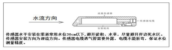多普勒流量計安裝說(shuō)明